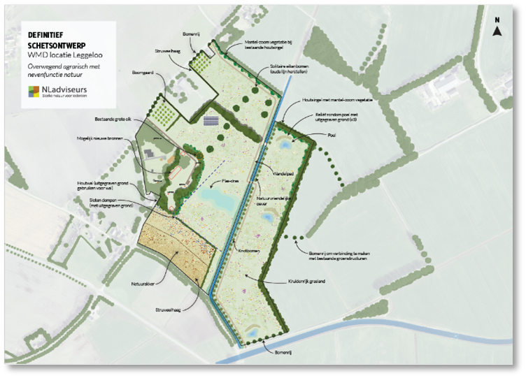 ecologische monitoring landschapsherstel